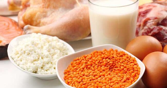 Produtos que conteñen proteínas