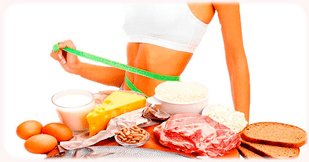 tipos de dieta proteica